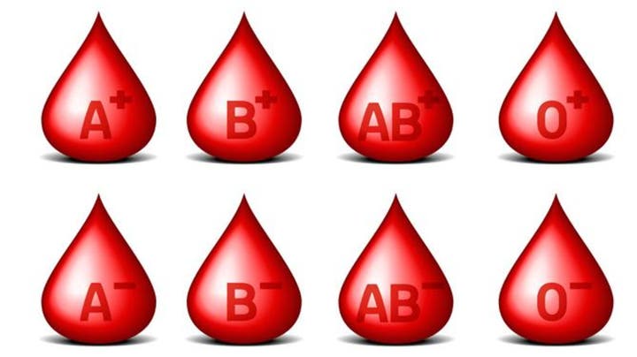 إكتشاف فصيلة دم جديدة